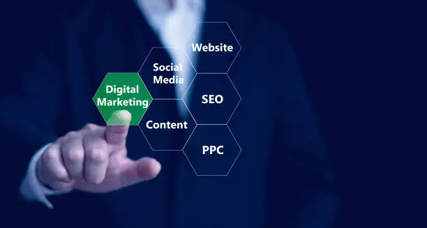 Best Digital Marketing Roles and Salary in 2025 For Freshers